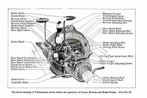 1927 Ford Owners Manual-28.jpg